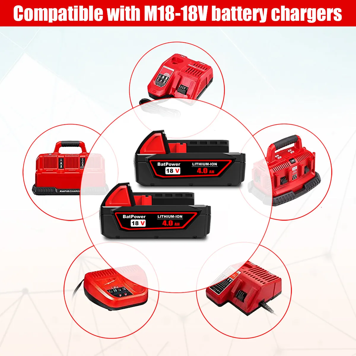 48-11-1820 18V 4.0AH Lithium XC Compact Battery Replacement for Milwaukee 18V M18 Battery 2.0Ah 3.0Ah 1.5Ah