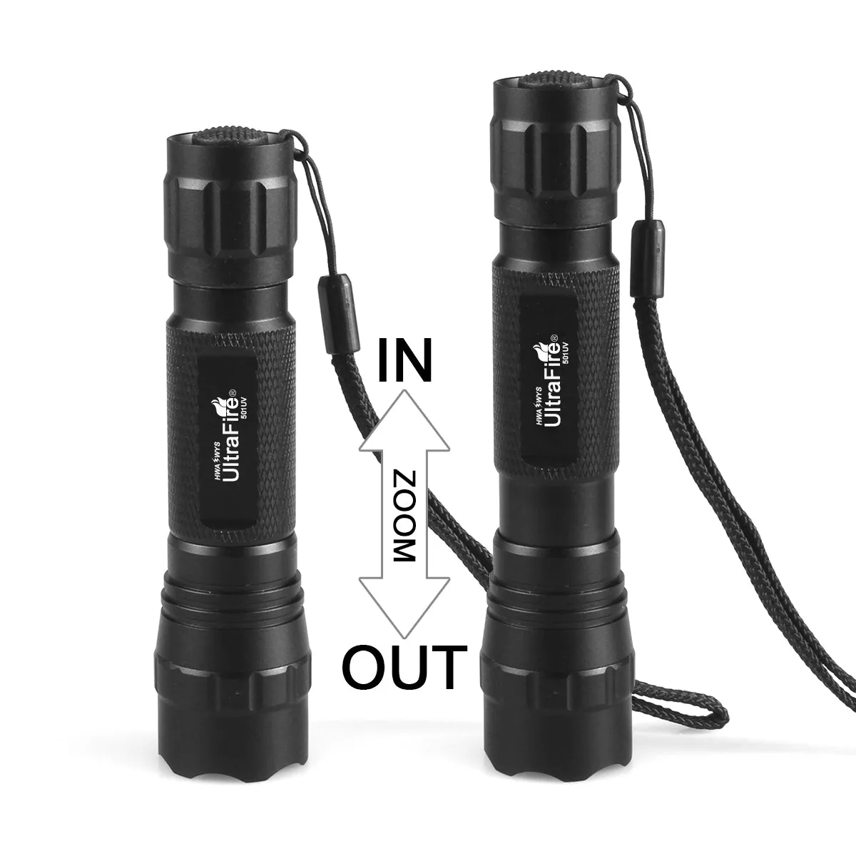 501UV Zoom Flashlight