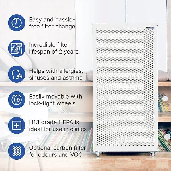 SmartAir Blast Mk II Air Purifier